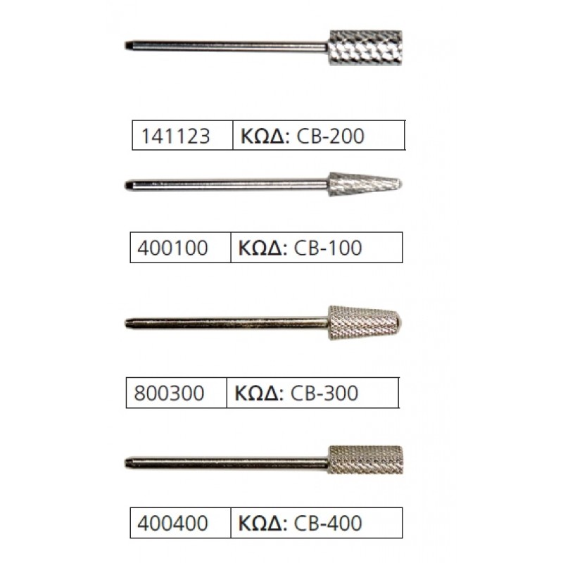 Εργαλεία Τροχών